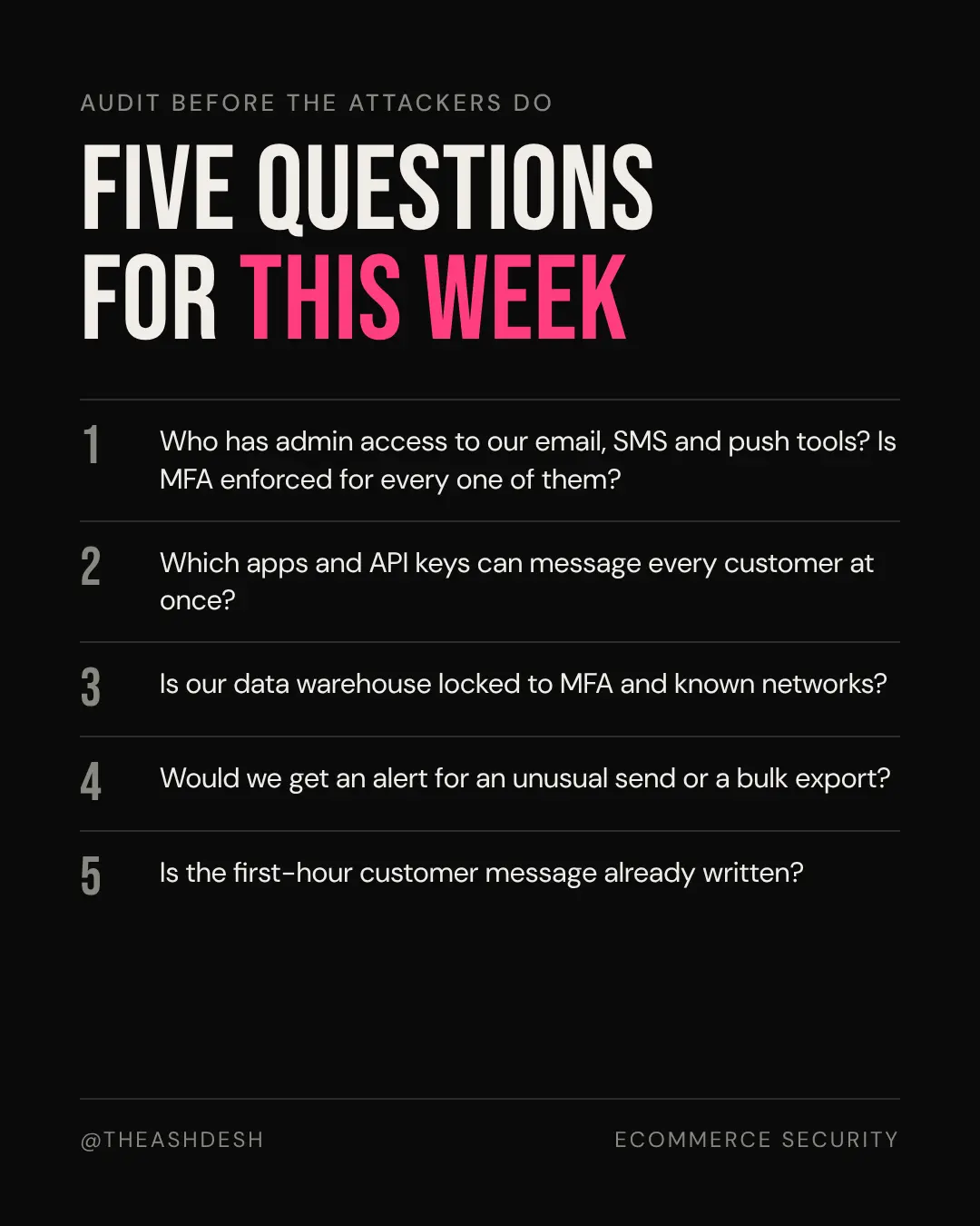 Checklist titled Five questions for this week, listing admin access and MFA on messaging tools, API keys that can message all customers, data warehouse lockdown, alerts for unusual sends or bulk exports, and a ready first-hour customer message.
