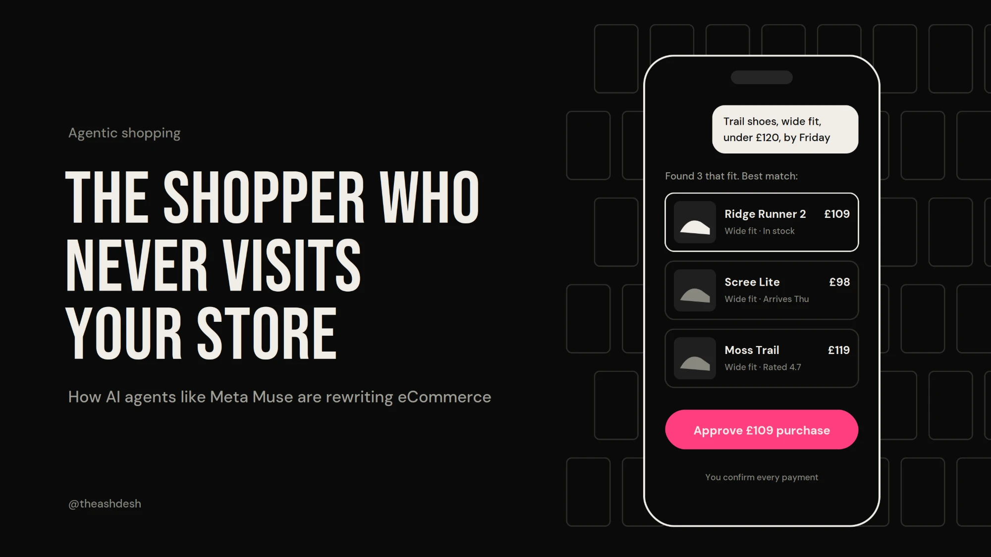 An AI shopping agent on a phone, answering 'trail shoes, wide fit, under £120, by Friday' with three options and an approve purchase button